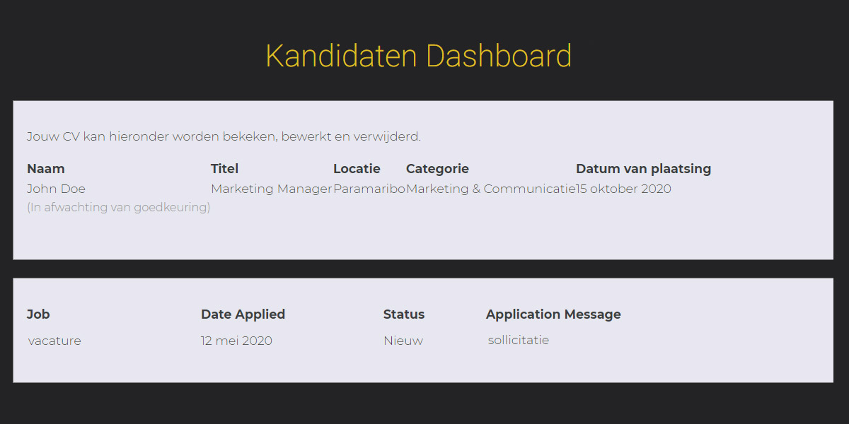 Kandidaten Dashboard
